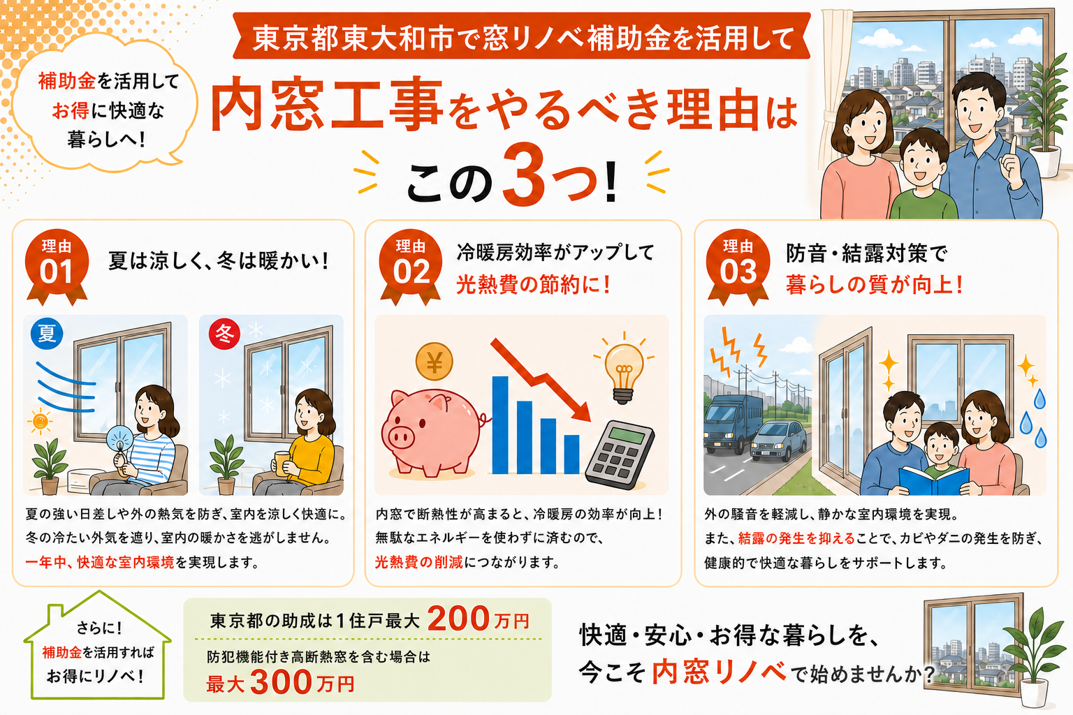 東京都東大和市の内窓工事と先進的窓リノベ2026事業の補助金活用イメージ