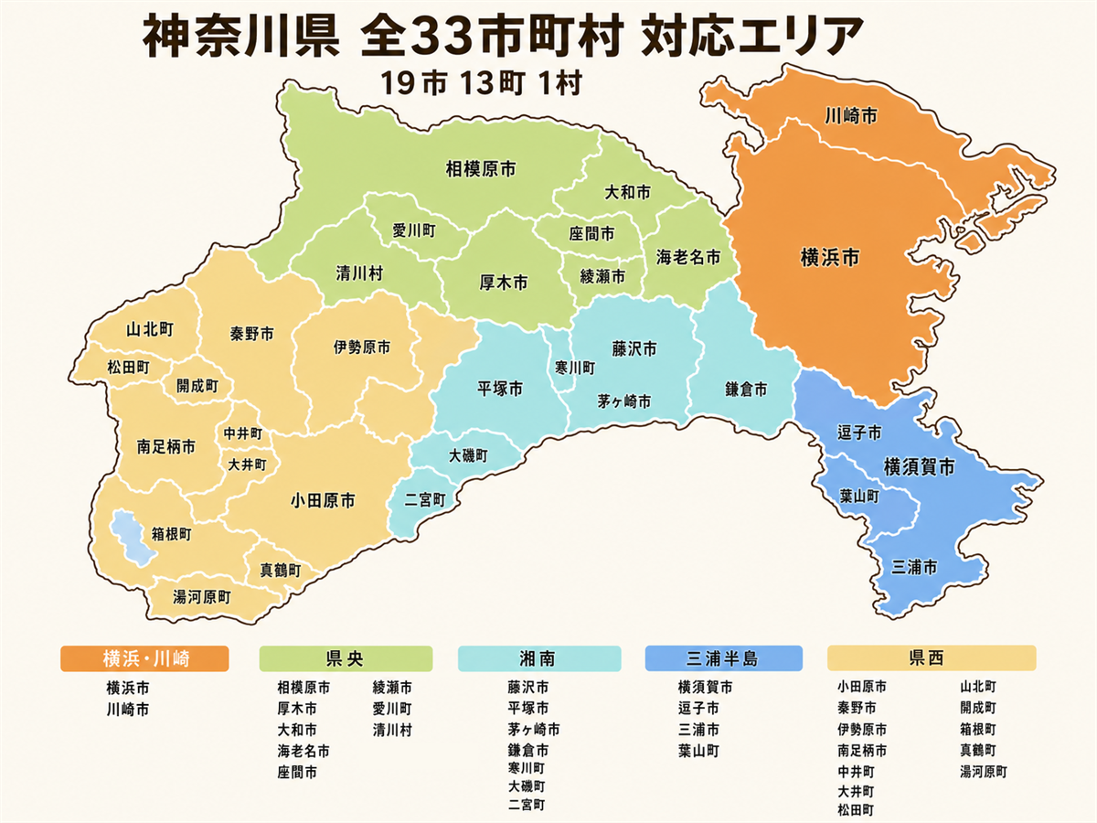 神奈川県の内窓工事 対応エリアマップ 19市と14町村の全33市町村に対応
