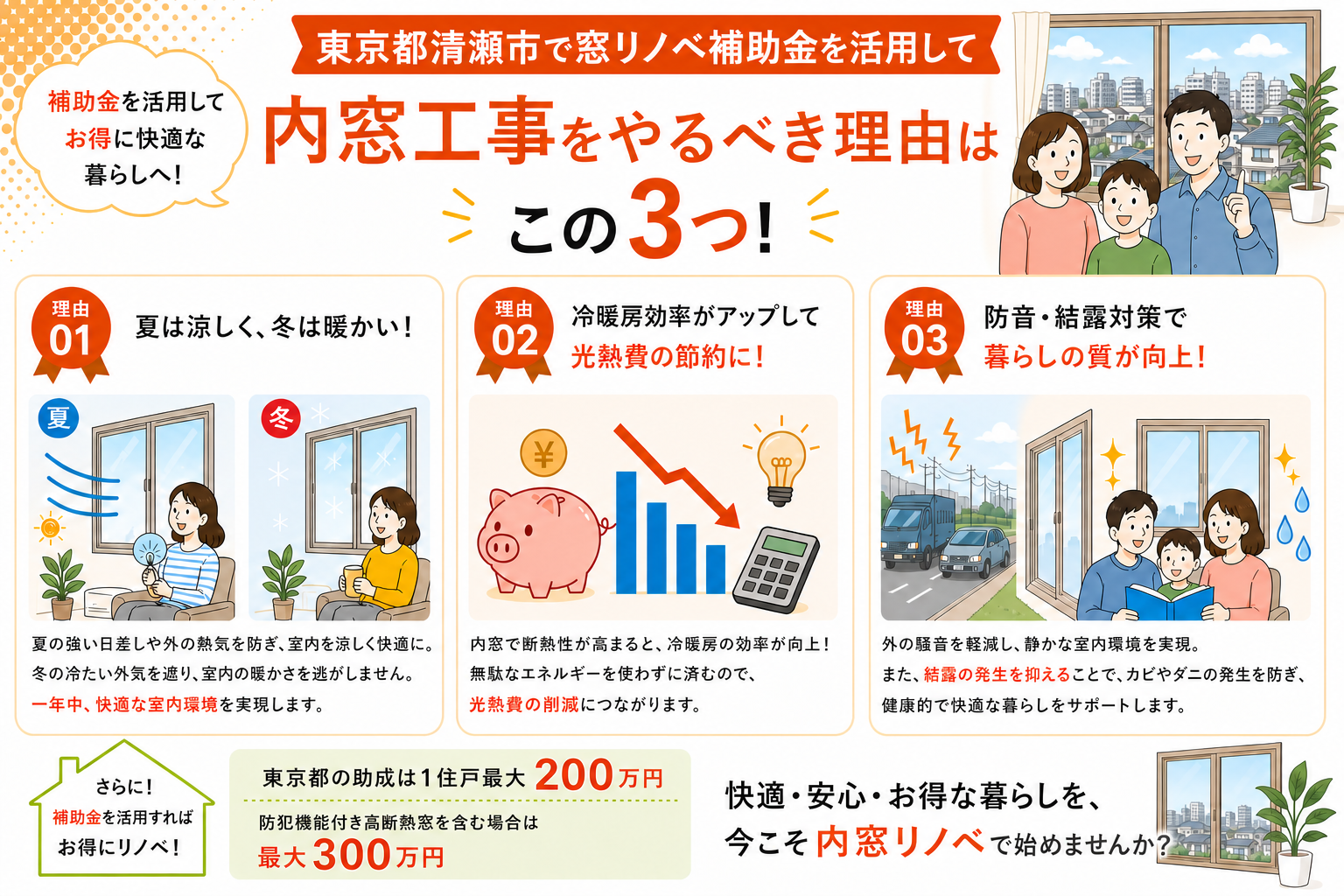 東京都清瀬市の内窓工事と先進的窓リノベ2026事業の補助金活用イメージ