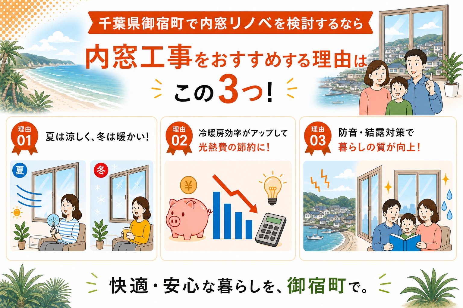 千葉県御宿町の内窓工事と先進的窓リノベ2026事業の補助金活用イメージ