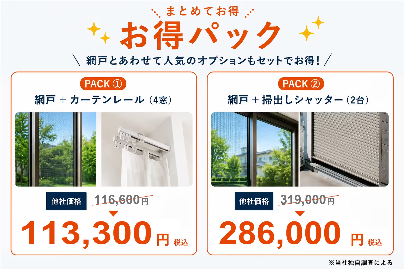 お得パック：網戸＋カーテンレール4窓 113,300円(税込)／網戸＋掃出しシャッター2台 286,000円(税込)