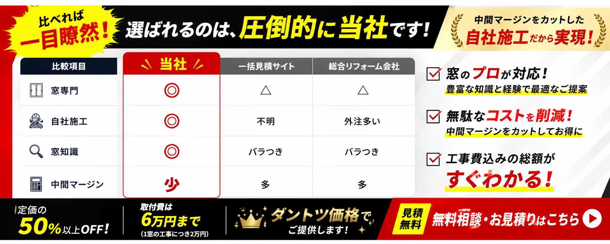 新座市で内窓工事なら60年以上のサッシ屋さんへ
